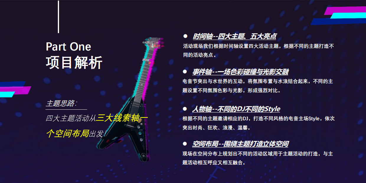 常德欢乐水世界电音节音乐节狂欢节策划方案.pdf_第5页