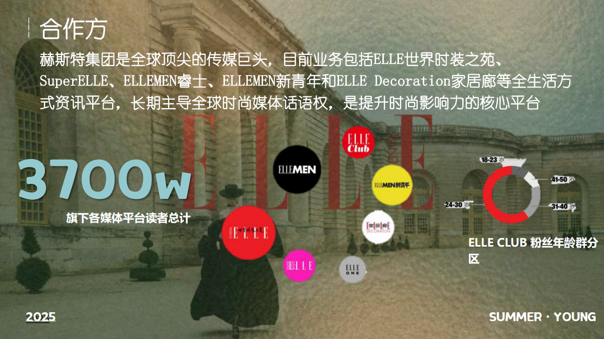 哔哩哔哩时尚区夏日专项【我要我就这样young】 .pdf_第6页