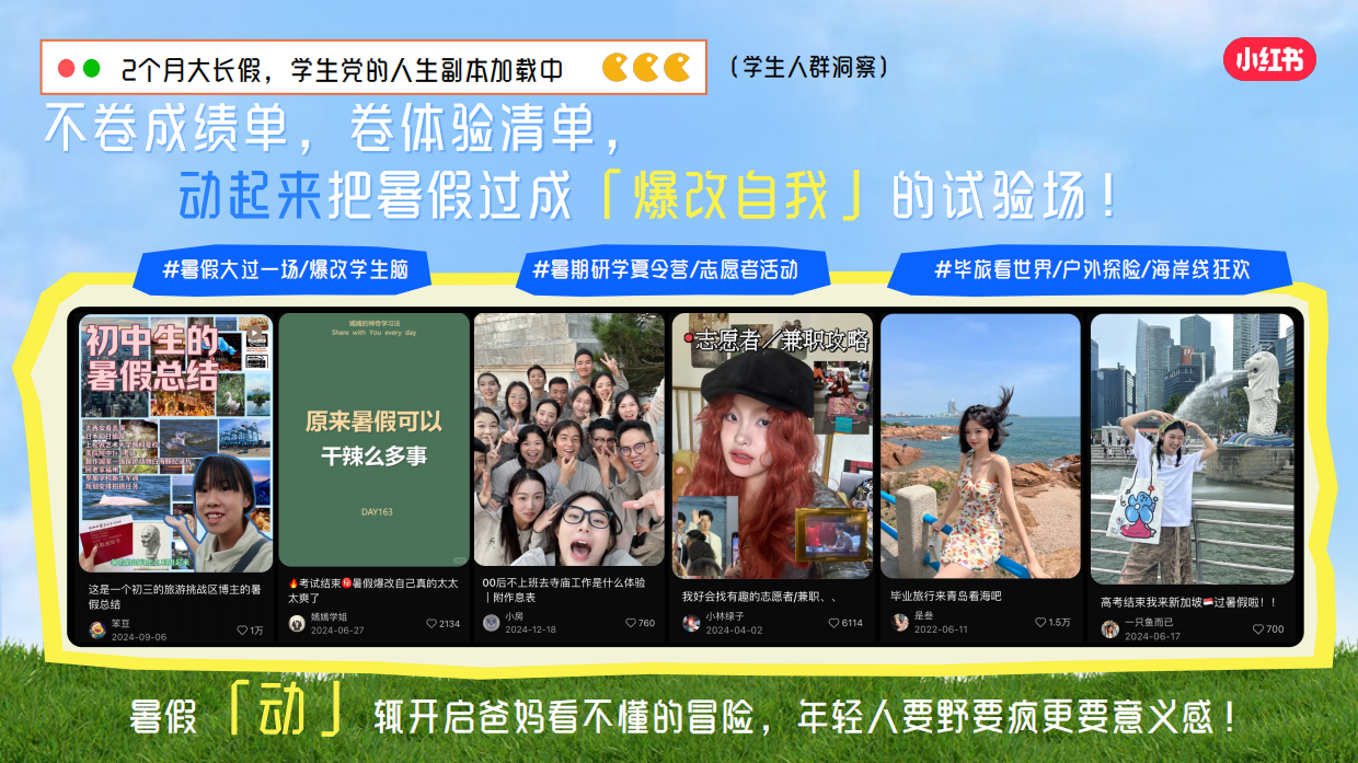 小红书暑期放假计划招商通案6.3文旅行业版.pdf_第4页