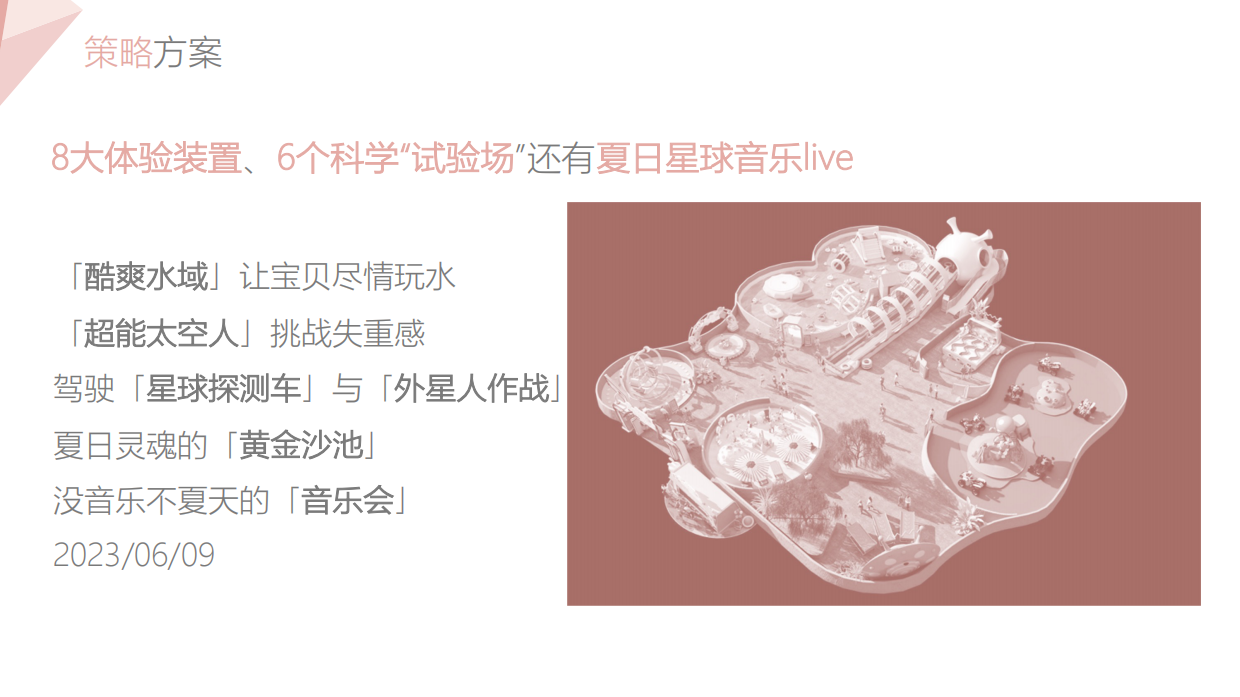 夏天水乐园媒体宣发方案.pdf_第4页