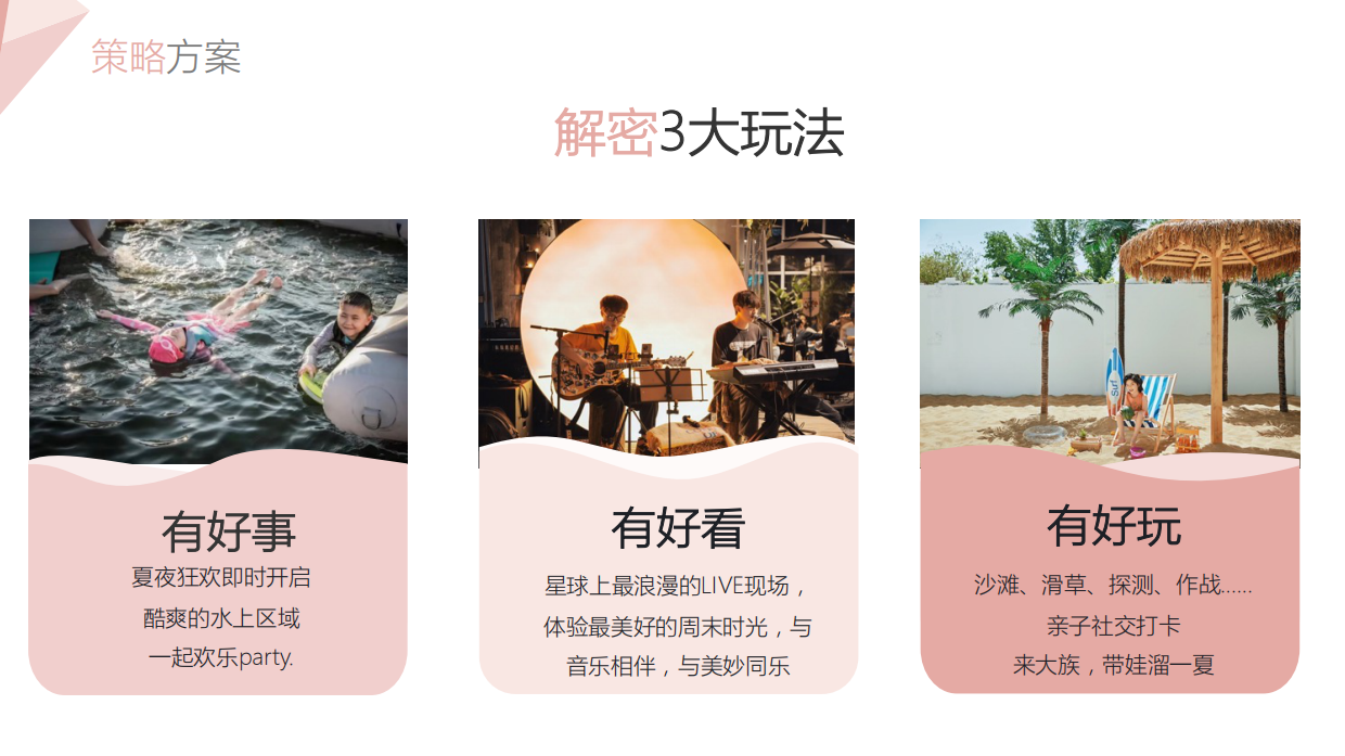 夏天水乐园媒体宣发方案.pdf_第5页