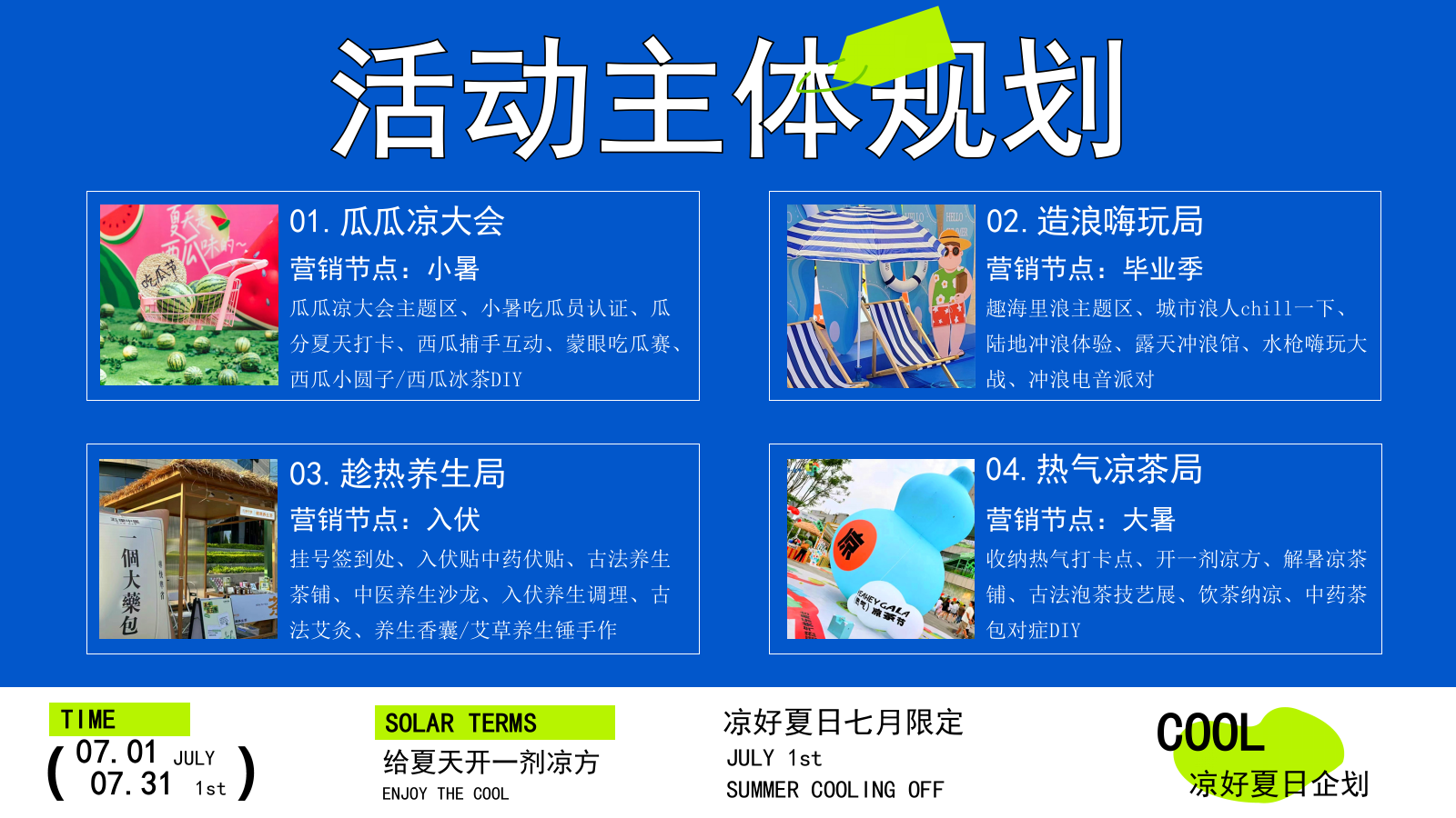 商业购物中心7月夏季暑期凉好夏日企划活动策划方案.pptx_第10页