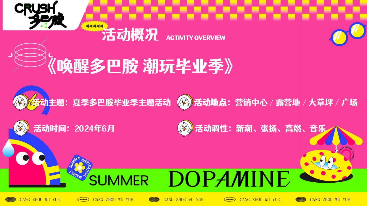商场地产营地夏季多巴胺毕业季音乐会「唤醒多巴胺 潮玩毕业季主题」活动策划方案.pdf_第6页