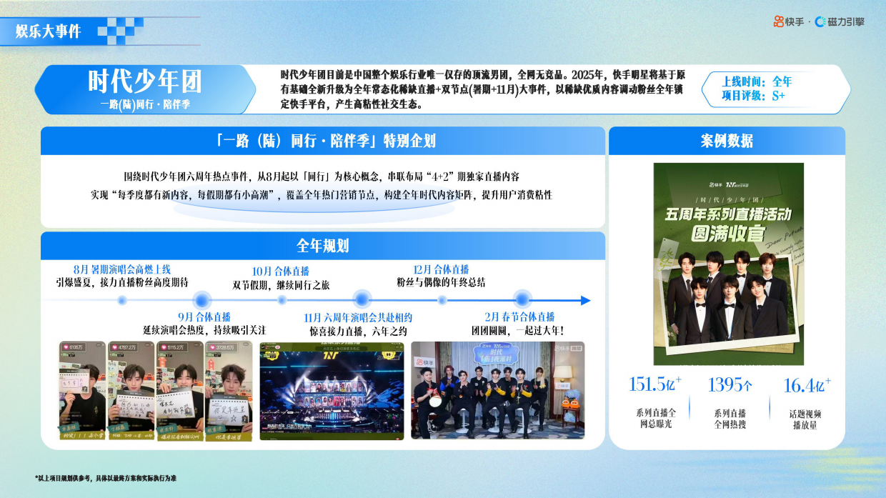 快手暑期内容营销招商手册.pdf_第8页