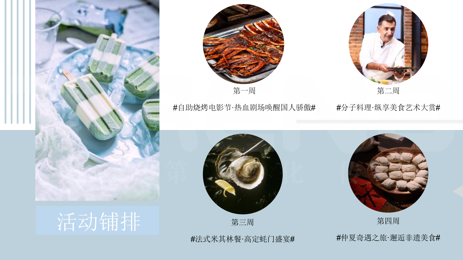 夏日夜场系列“你好夏夜·理想生活节”主题活动建议.pptx_第6页