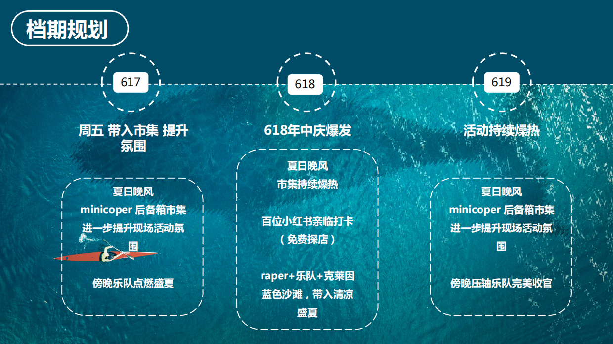 宏光百花里-夏日乌托邦618.pdf_第6页