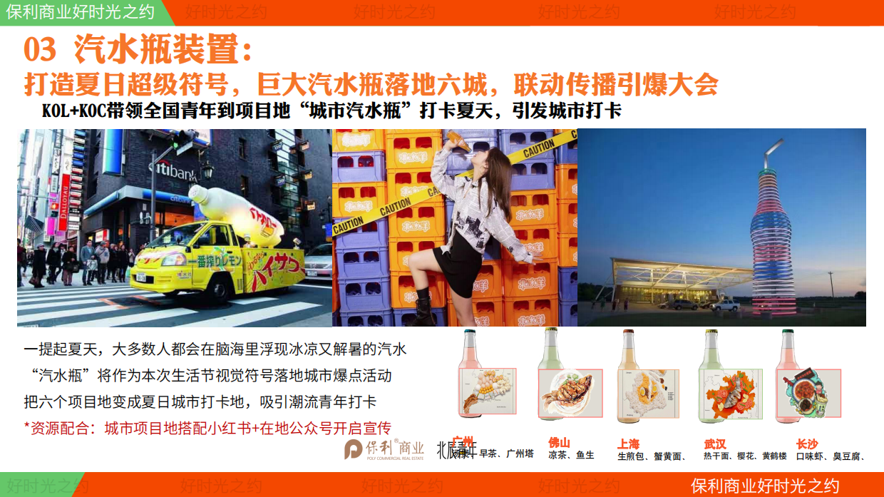 好时光之约全案-by北辰青年.pdf_第10页