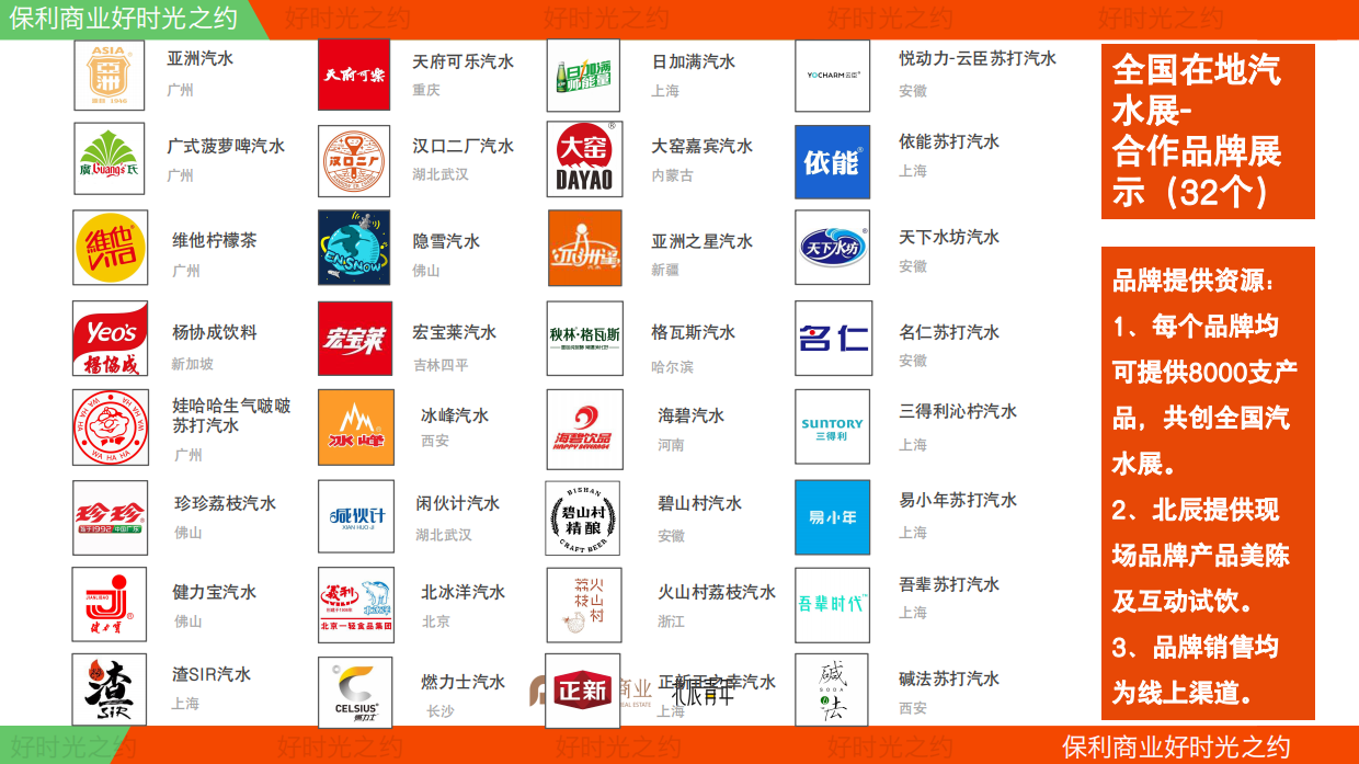 好时光之约全案-by北辰青年.pdf_第9页