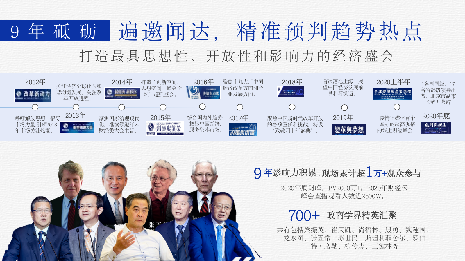 凤凰网财经峰会夏季论坛招商方案.pptx_第3页