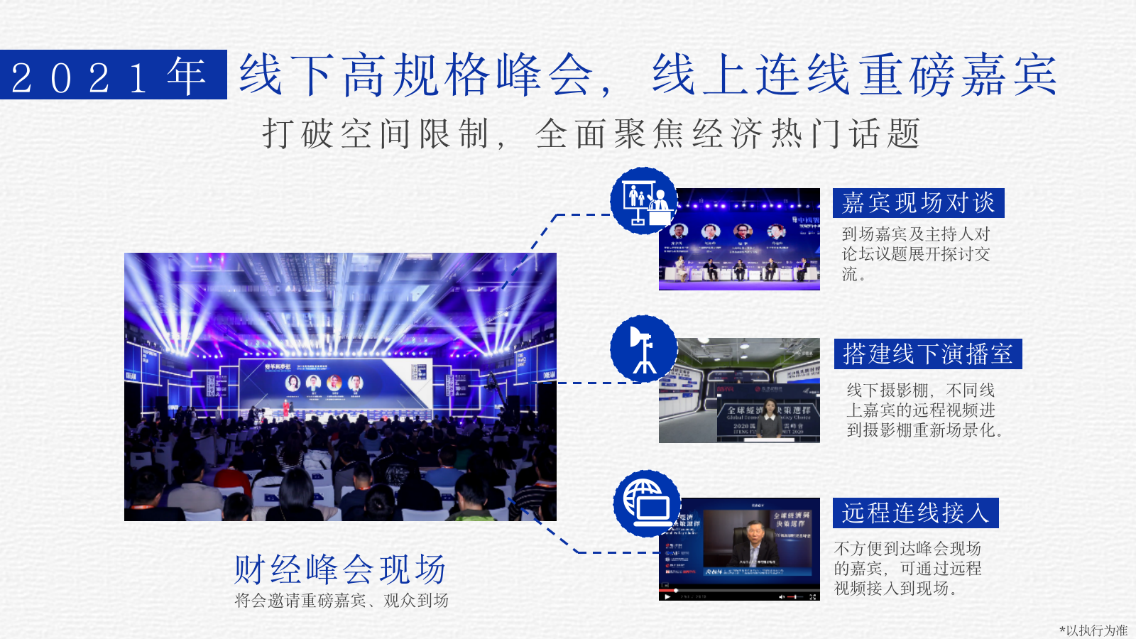 凤凰网财经峰会夏季论坛招商方案.pptx_第4页