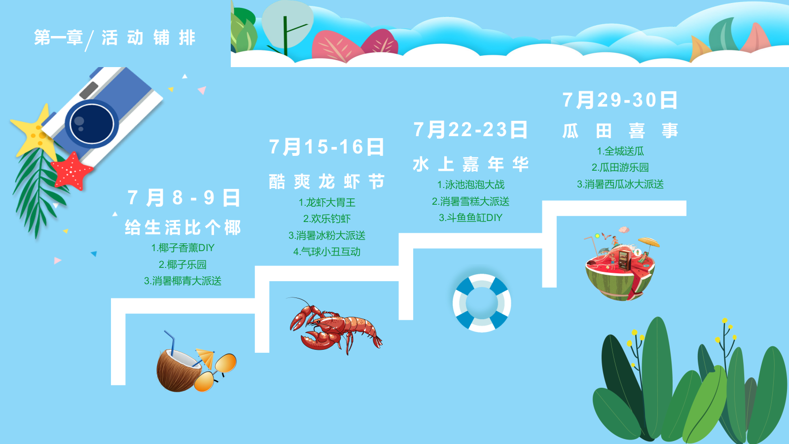 夏日暑假生活活动.pptx_第5页