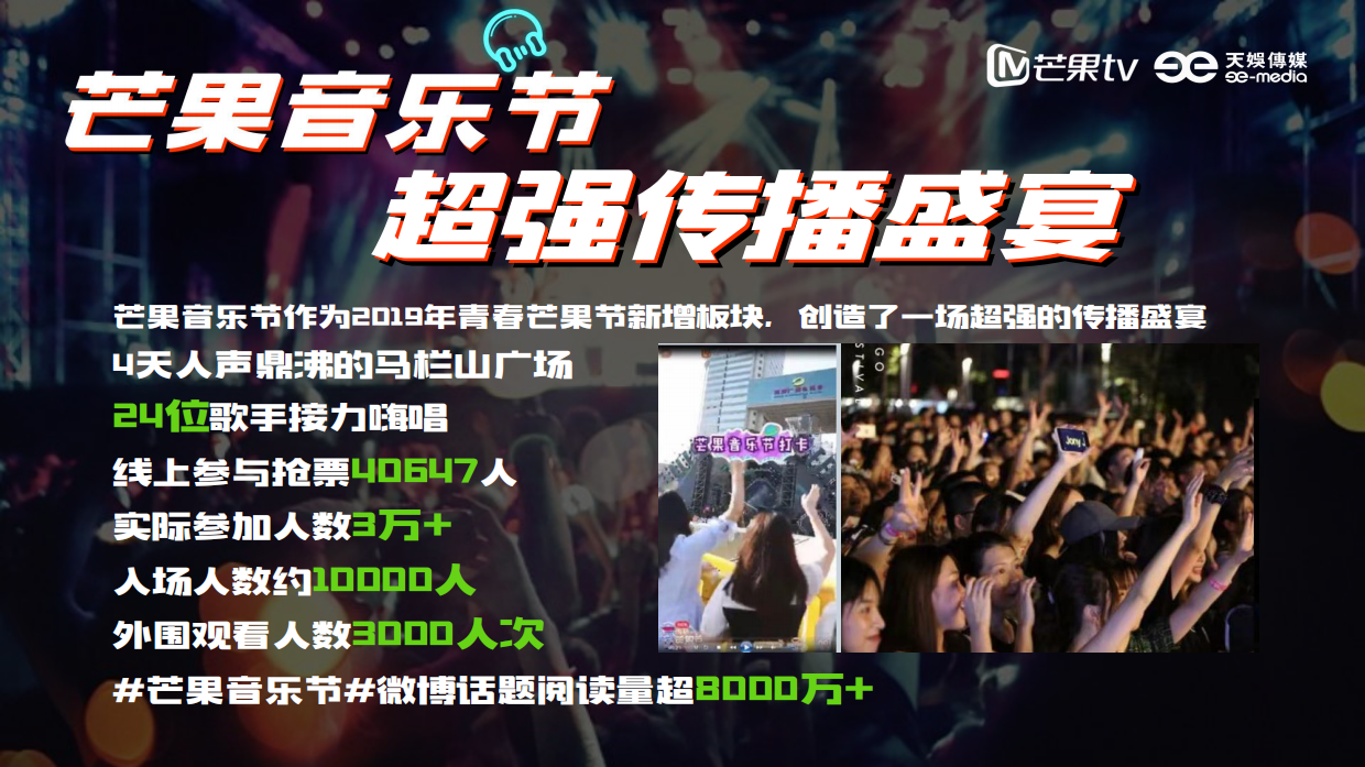 《芒果音乐节2023》招商方案.pdf_第2页