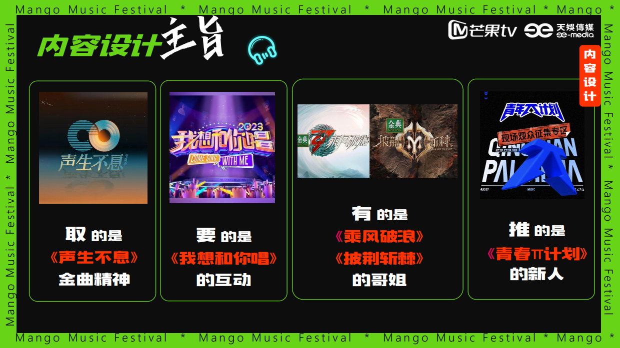 《芒果音乐节2023》招商方案.pdf_第8页