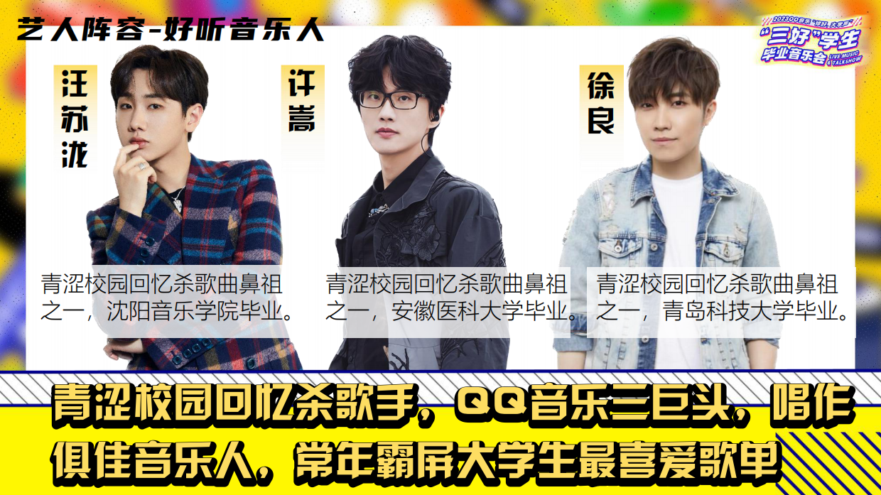 2023QQ音乐“你好，大学声”-“三好”学生毕业音乐会.pdf_第10页