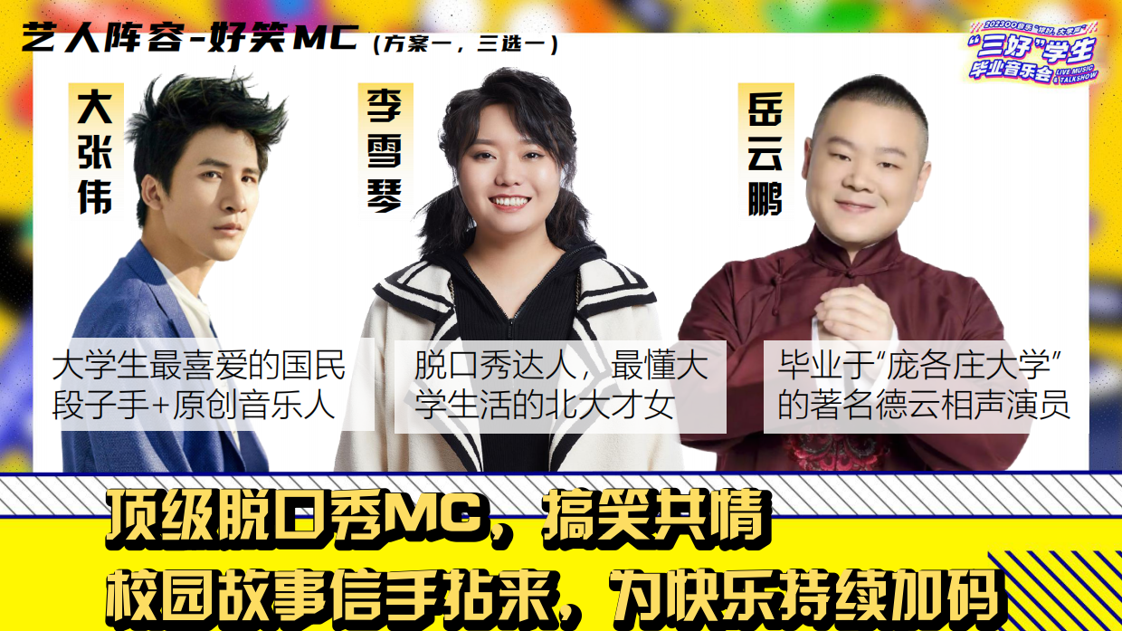 2023QQ音乐“你好，大学声”-“三好”学生毕业音乐会.pdf_第4页