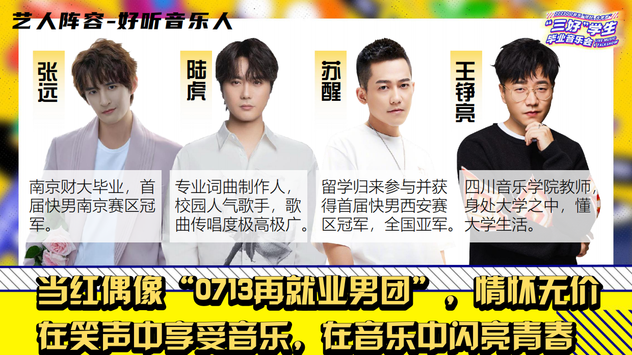 2023QQ音乐“你好，大学声”-“三好”学生毕业音乐会.pdf_第7页