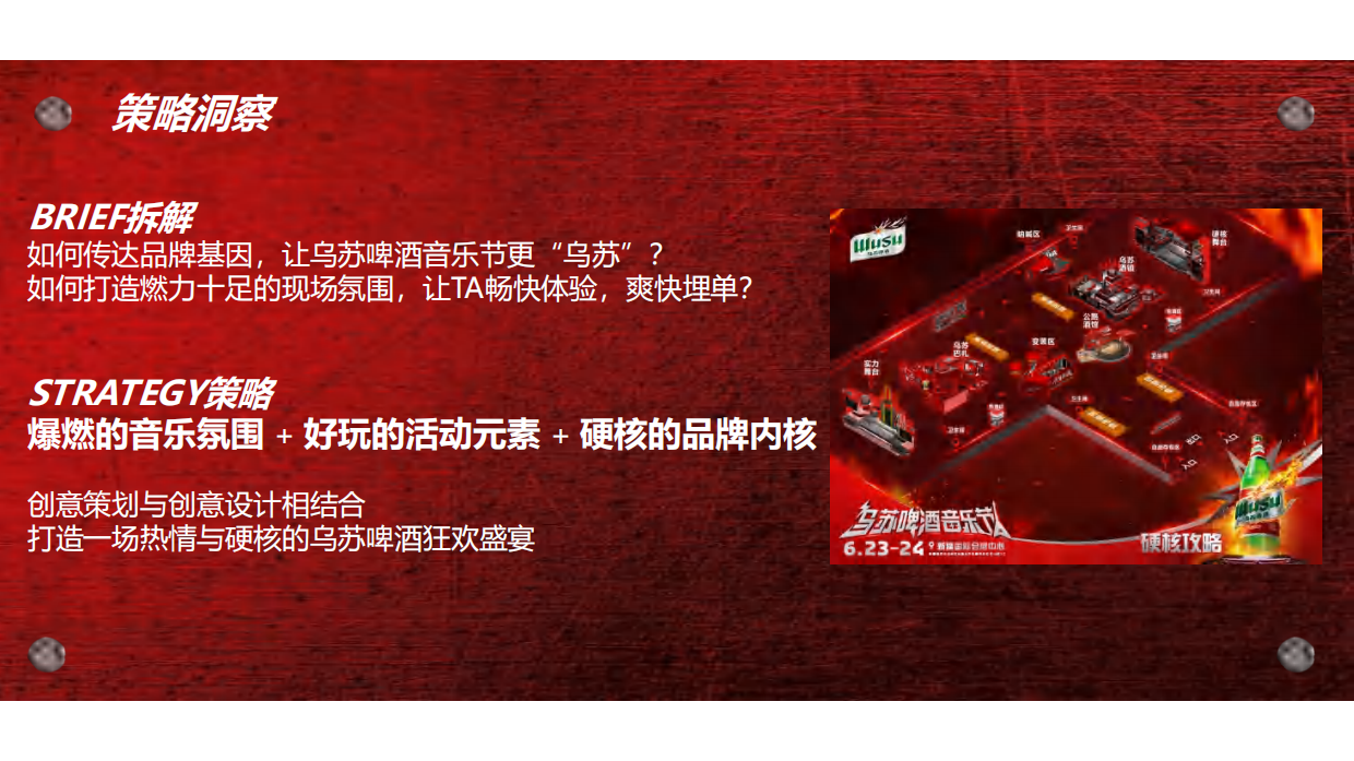 2023乌苏啤酒音乐节.pdf_第4页