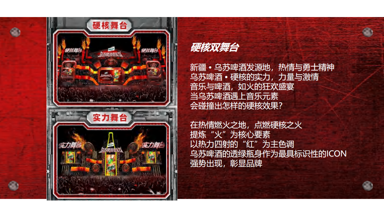 2023乌苏啤酒音乐节.pdf_第5页
