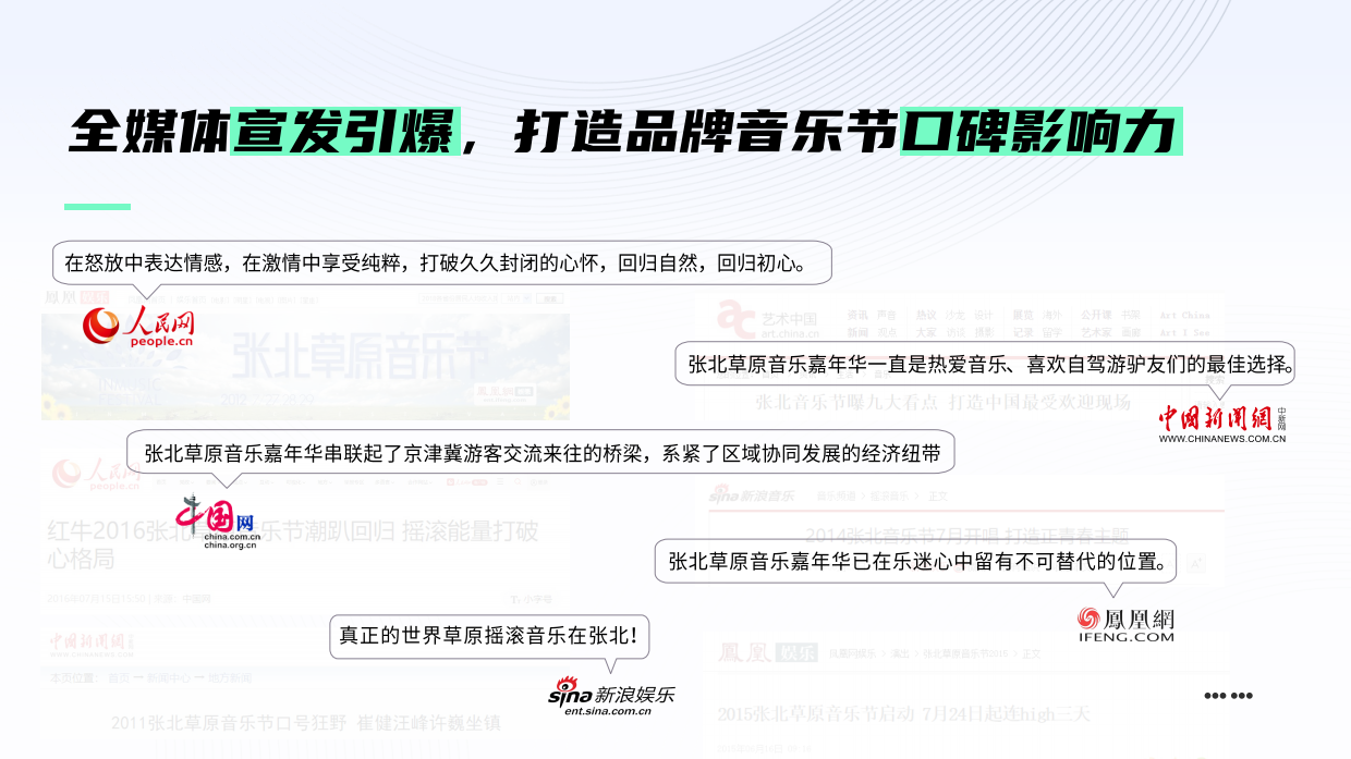 2023张北音乐节招商方案.pdf_第6页