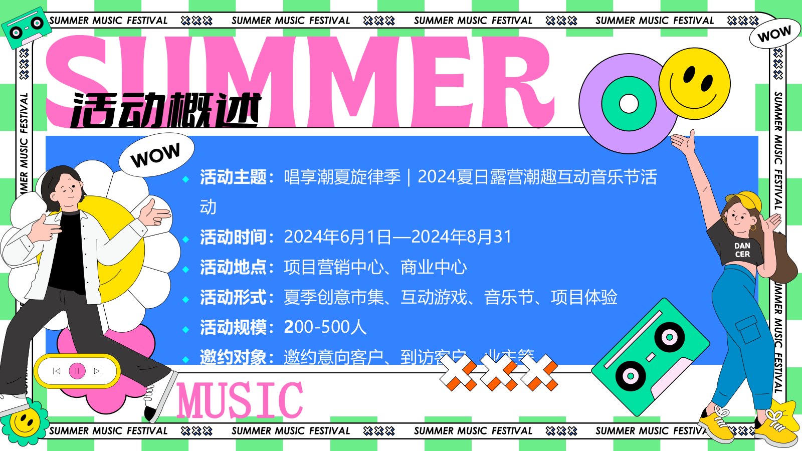 “唱响潮夏旋律季”：暑期夏日露营潮趣互动音乐节活动方案.pptx_第7页