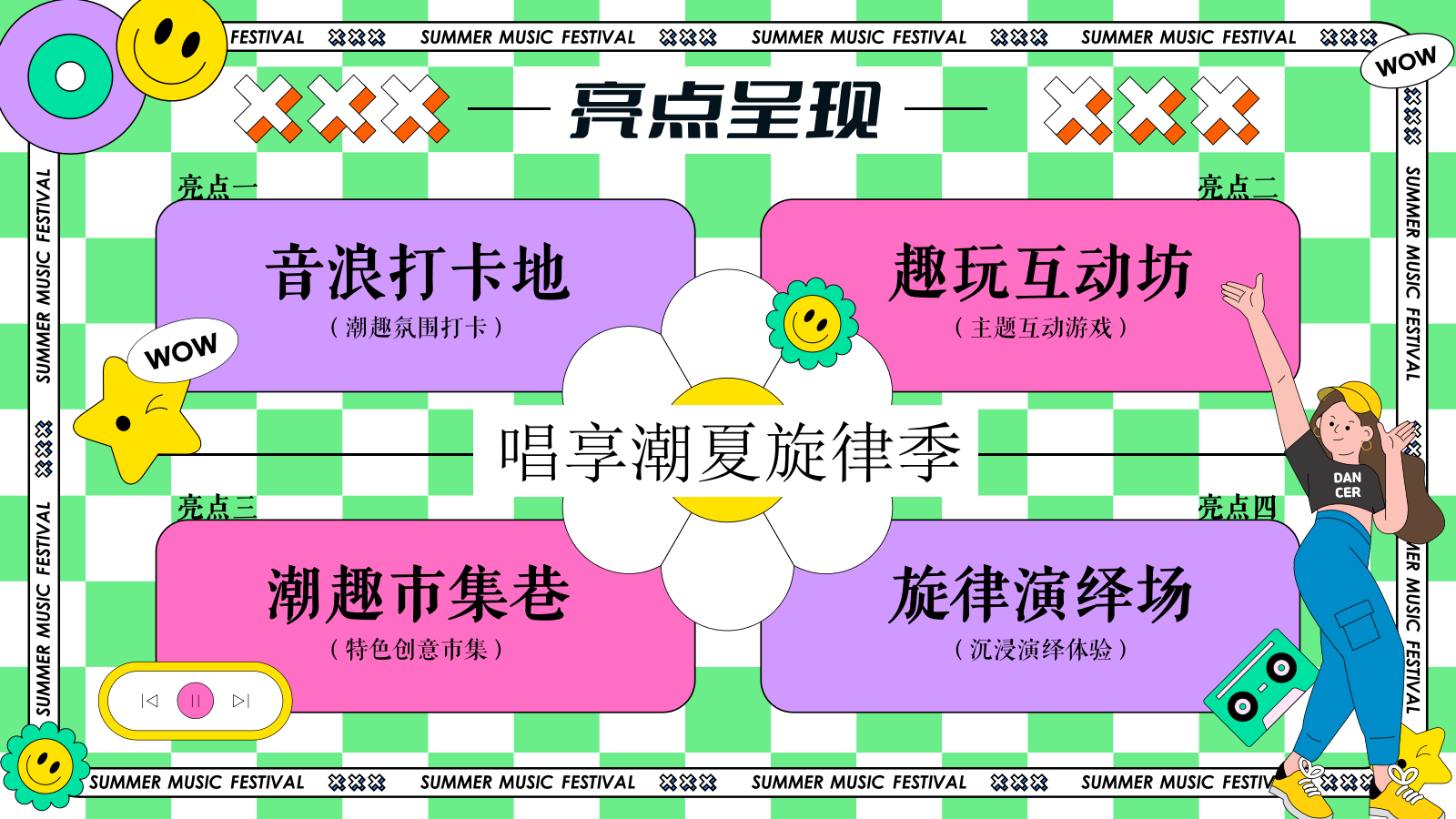 “唱响潮夏旋律季”：暑期夏日露营潮趣互动音乐节活动方案.pptx_第9页