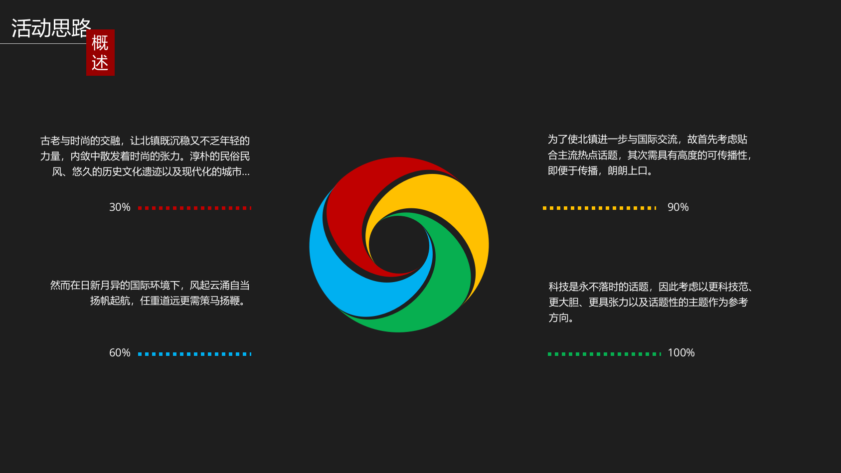 “疯狂音乐节”北镇国际音乐节策划方案.pptx_第10页