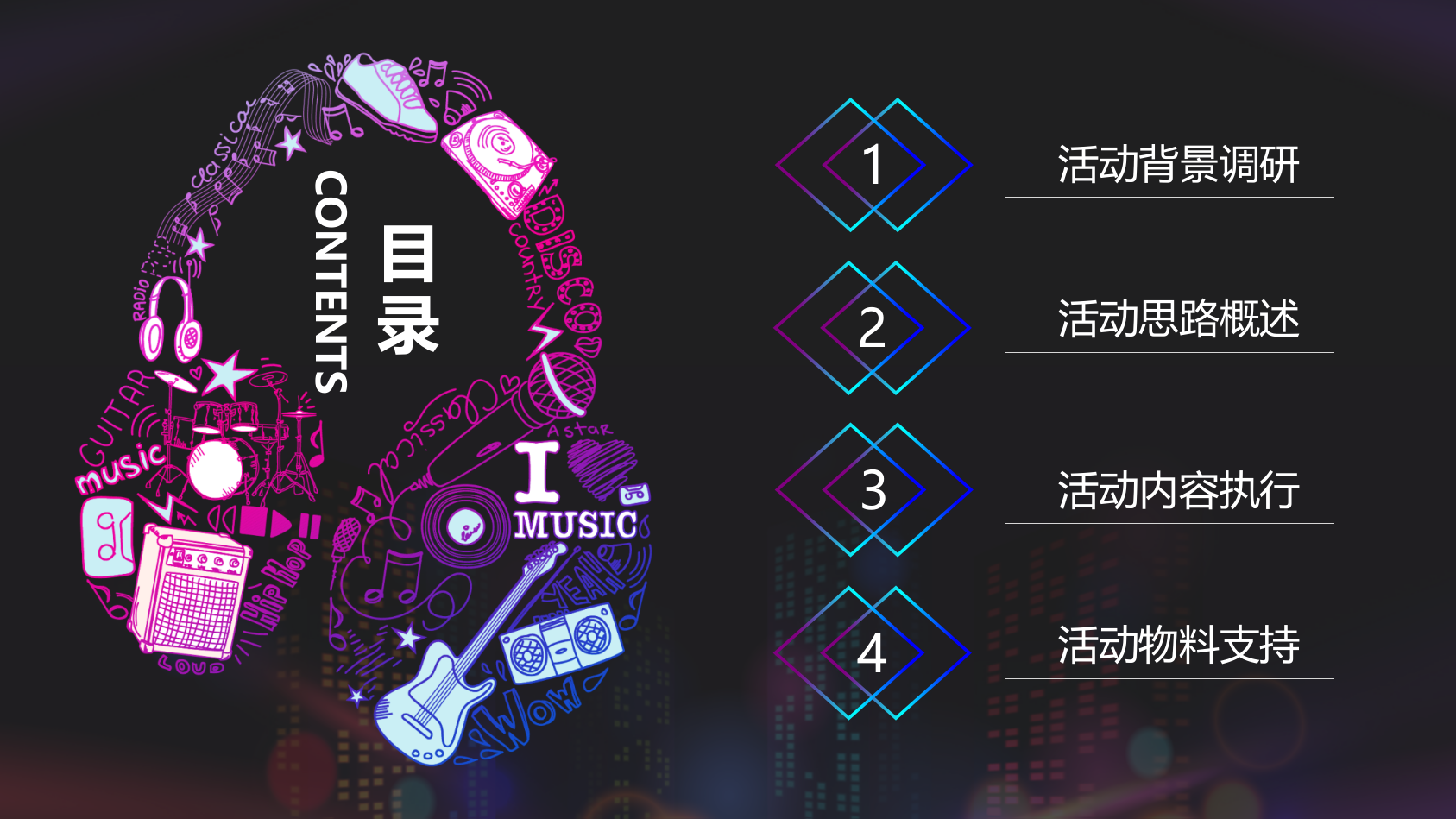 “疯狂音乐节”北镇国际音乐节策划方案.pptx_第2页