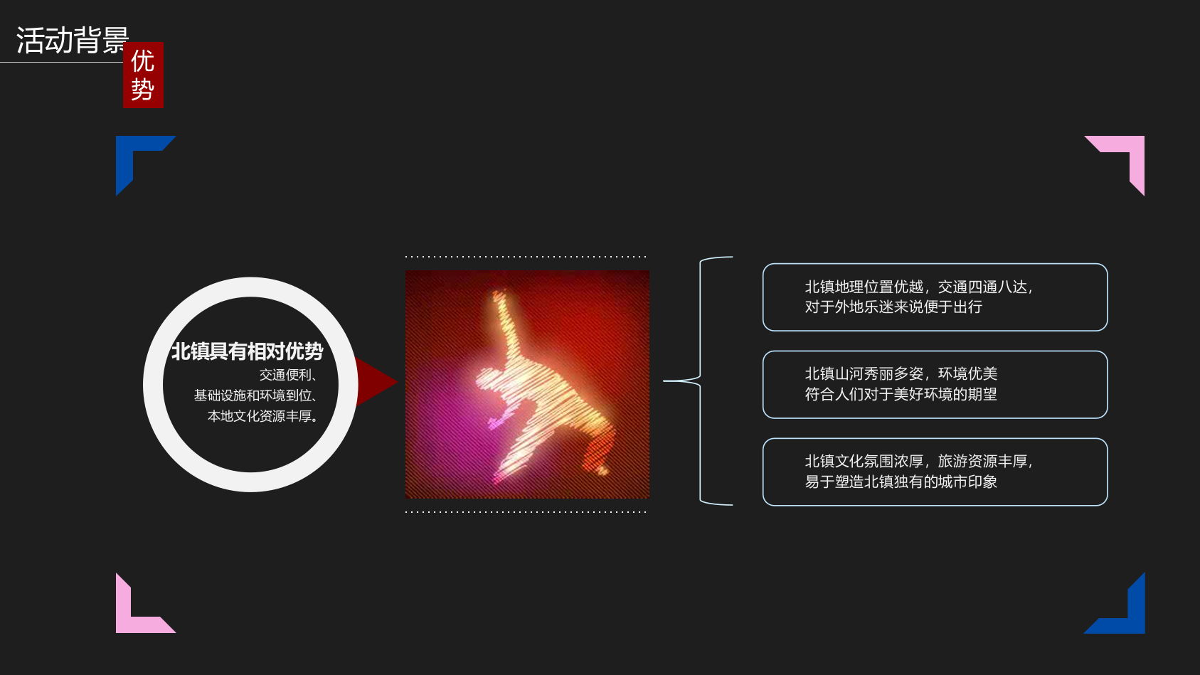 “疯狂音乐节”北镇国际音乐节策划方案.pptx_第6页