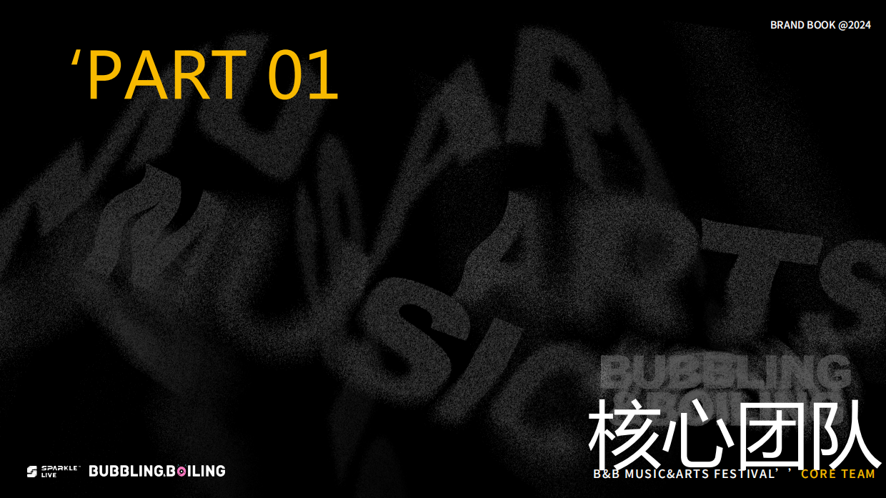 【合肥】泡泡岛音乐与艺术节.pdf_第3页