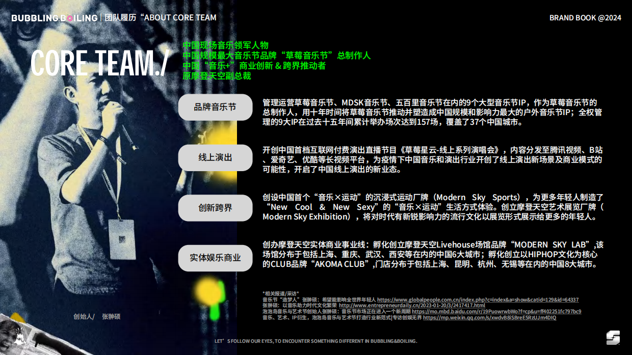 【合肥】泡泡岛音乐与艺术节.pdf_第4页