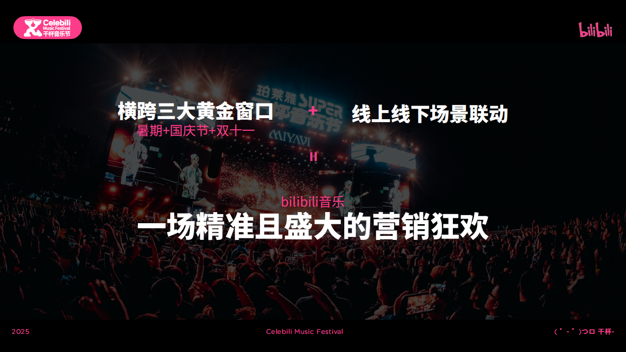 7月版2025bilibili干杯音乐节招商通案.pdf_第2页
