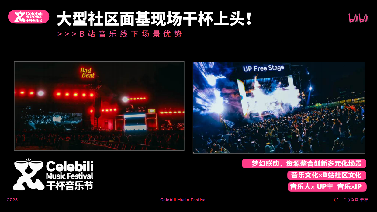 7月版2025bilibili干杯音乐节招商通案.pdf_第9页