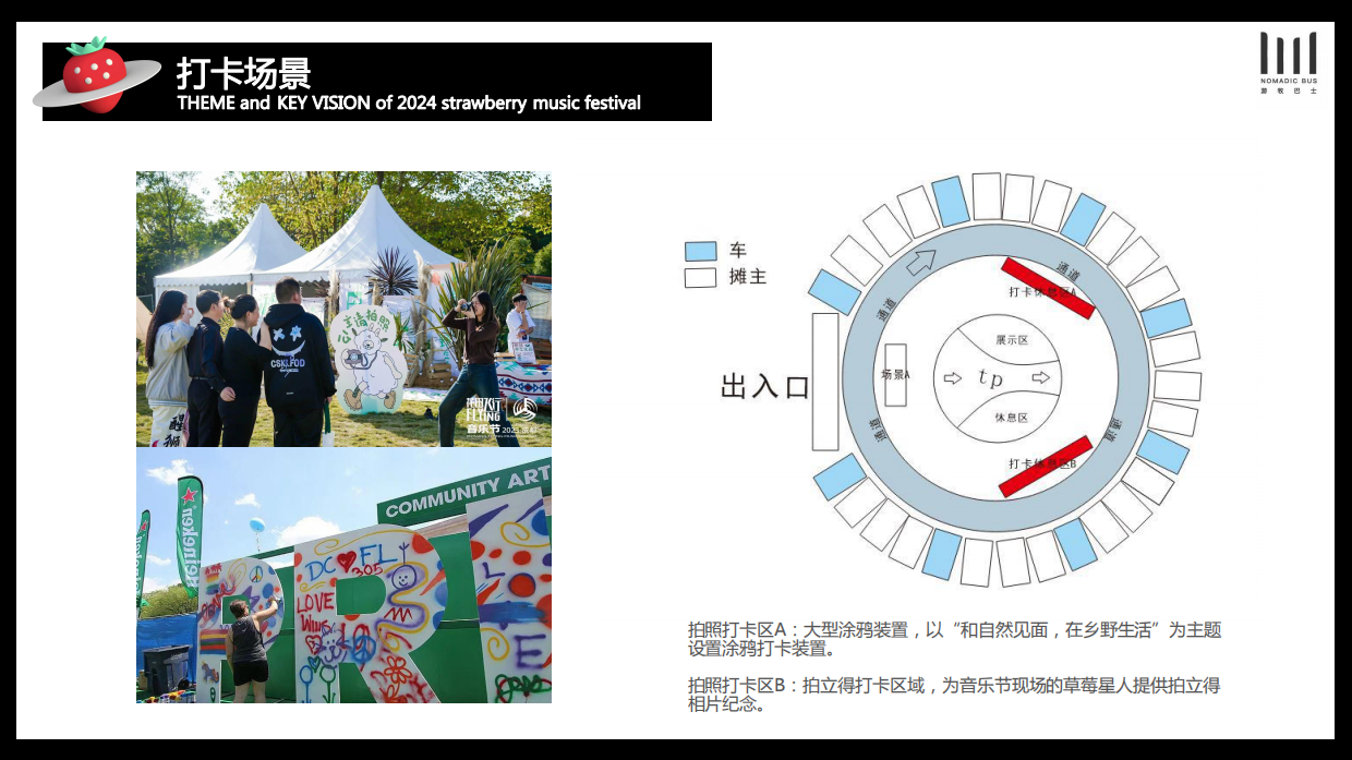 2024草莓音乐节市集方案.pdf_第10页