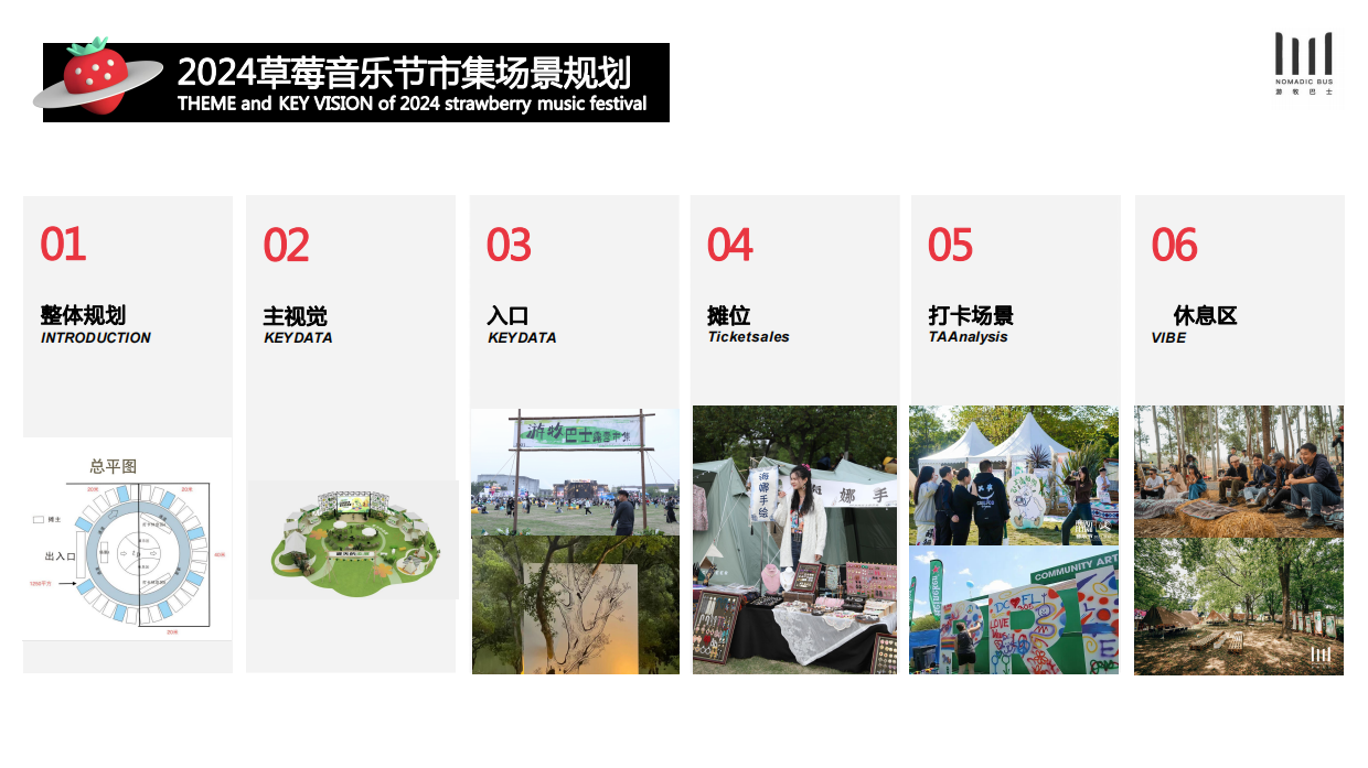 2024草莓音乐节市集方案.pdf_第5页