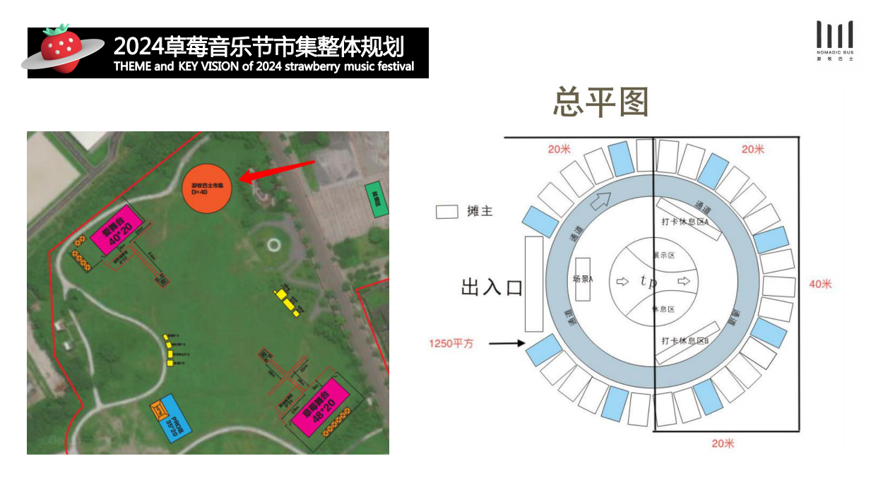 2024草莓音乐节市集方案.pdf_第6页