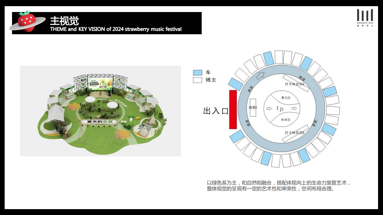 2024草莓音乐节市集方案.pdf_第7页