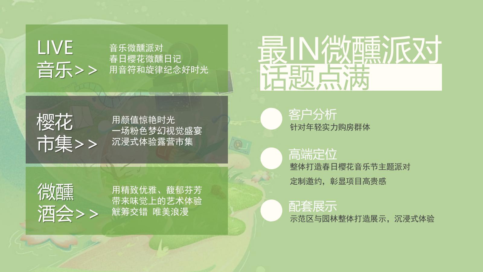 2024春日樱花微醺音乐节“春日微醺指南”主题4月活动策划方案.pptx_第5页