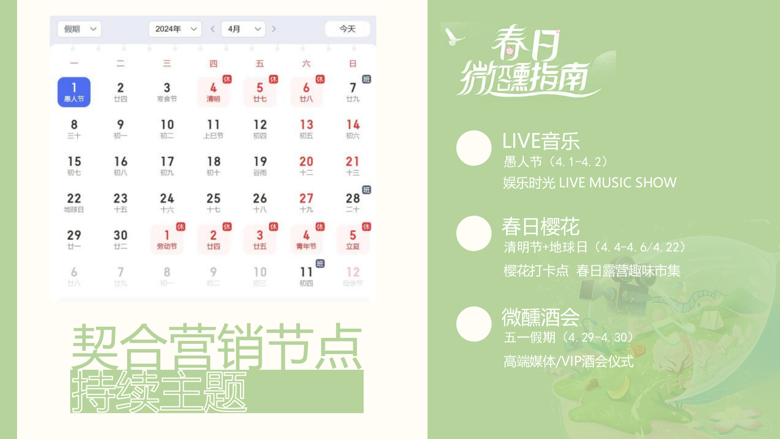 2024春日樱花微醺音乐节“春日微醺指南”主题4月活动策划方案.pptx_第6页