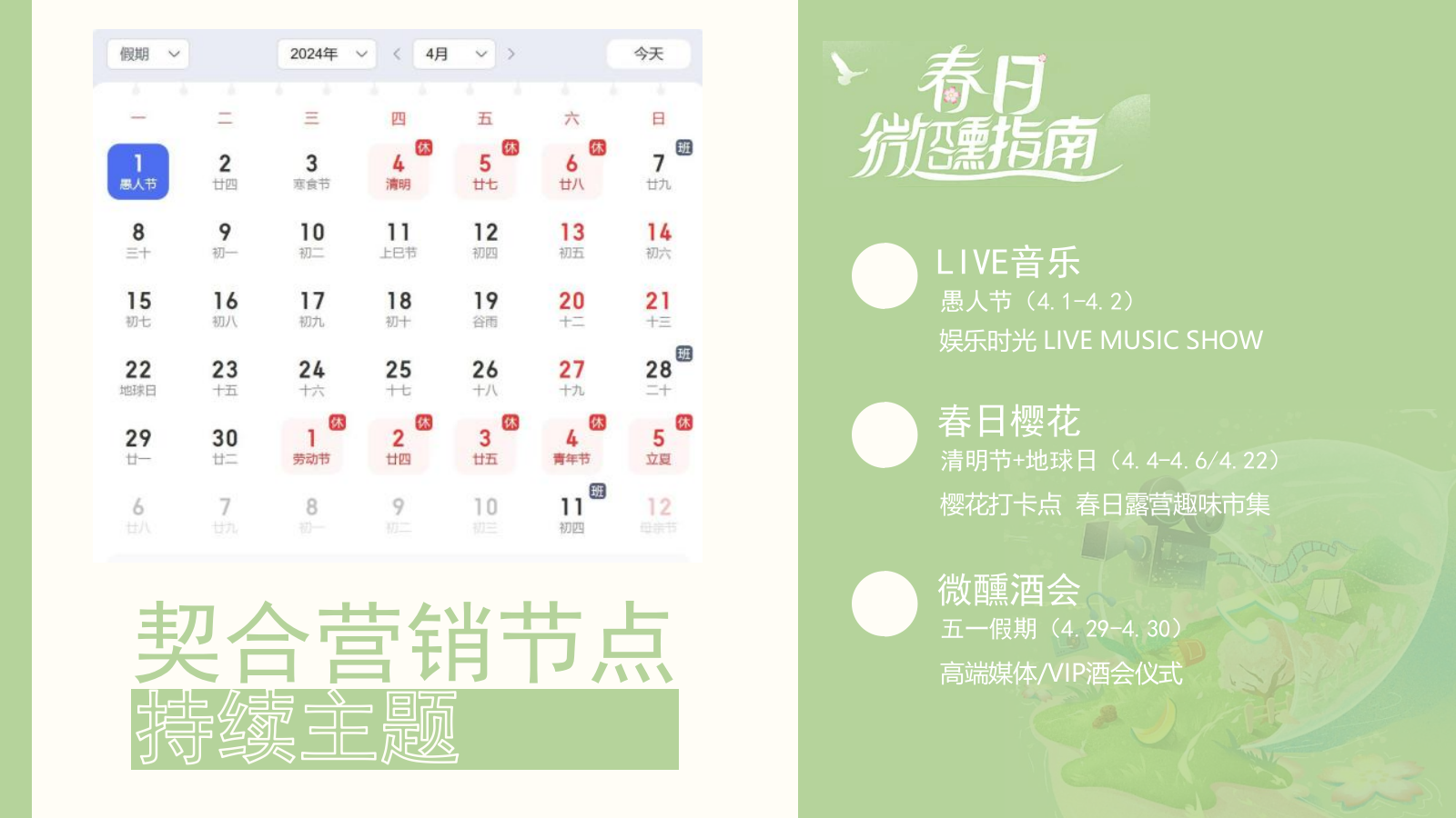 2024地产项目4月春日樱花微醺音乐节“春日微醺指南”活动策划方案.pptx_第6页