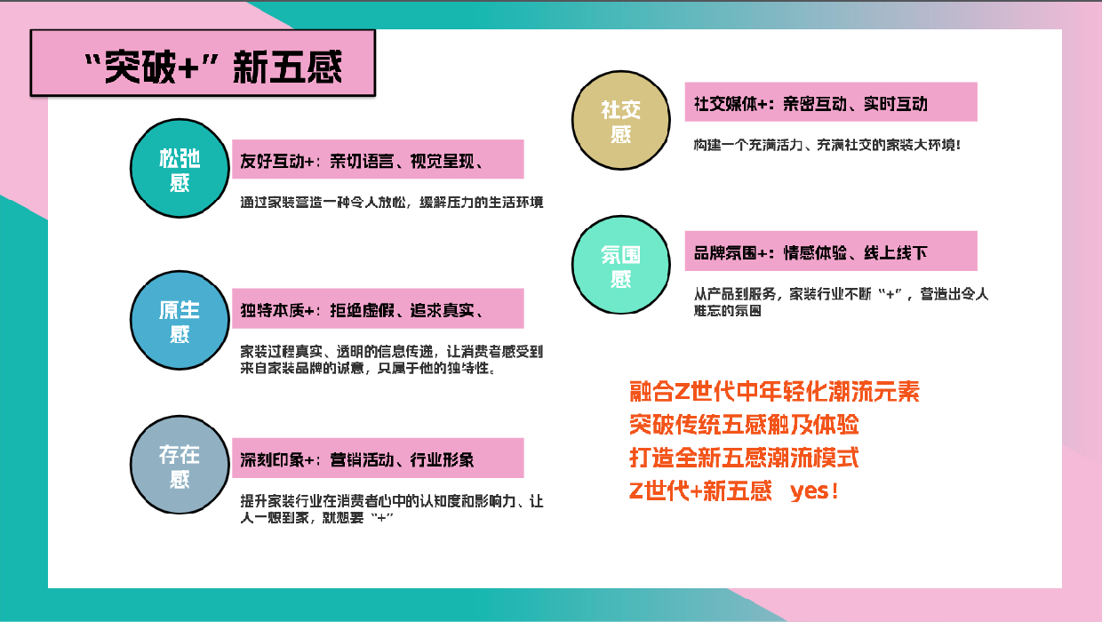2024家装品牌客户答谢会音乐节策划方案.pdf_第8页