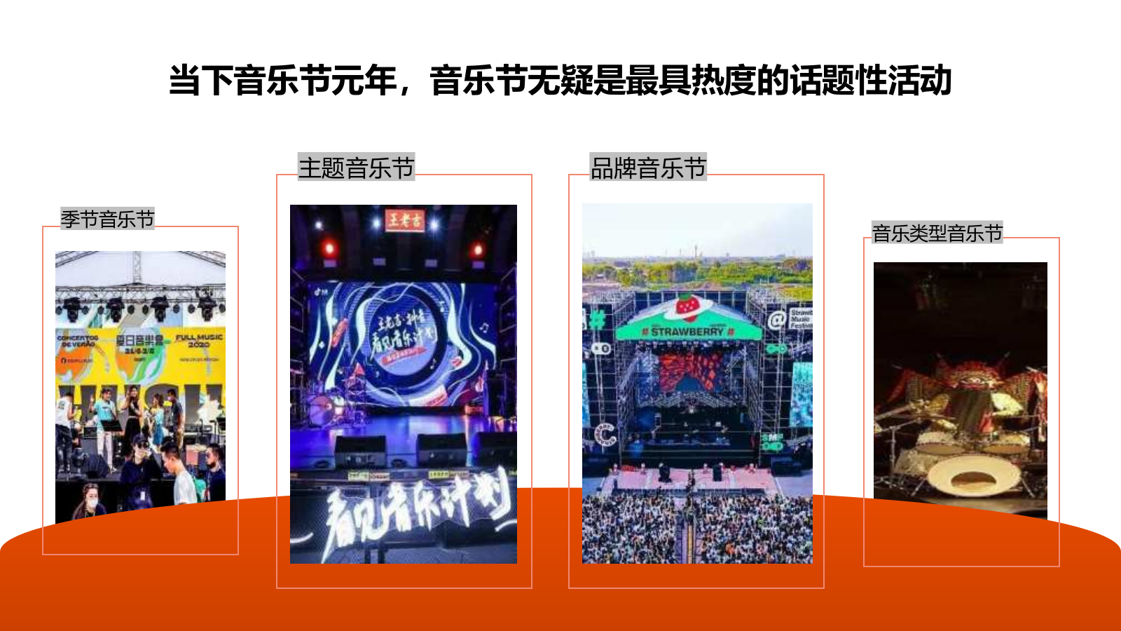 2024洛阳神都音乐节活动策划方案.pptx_第2页