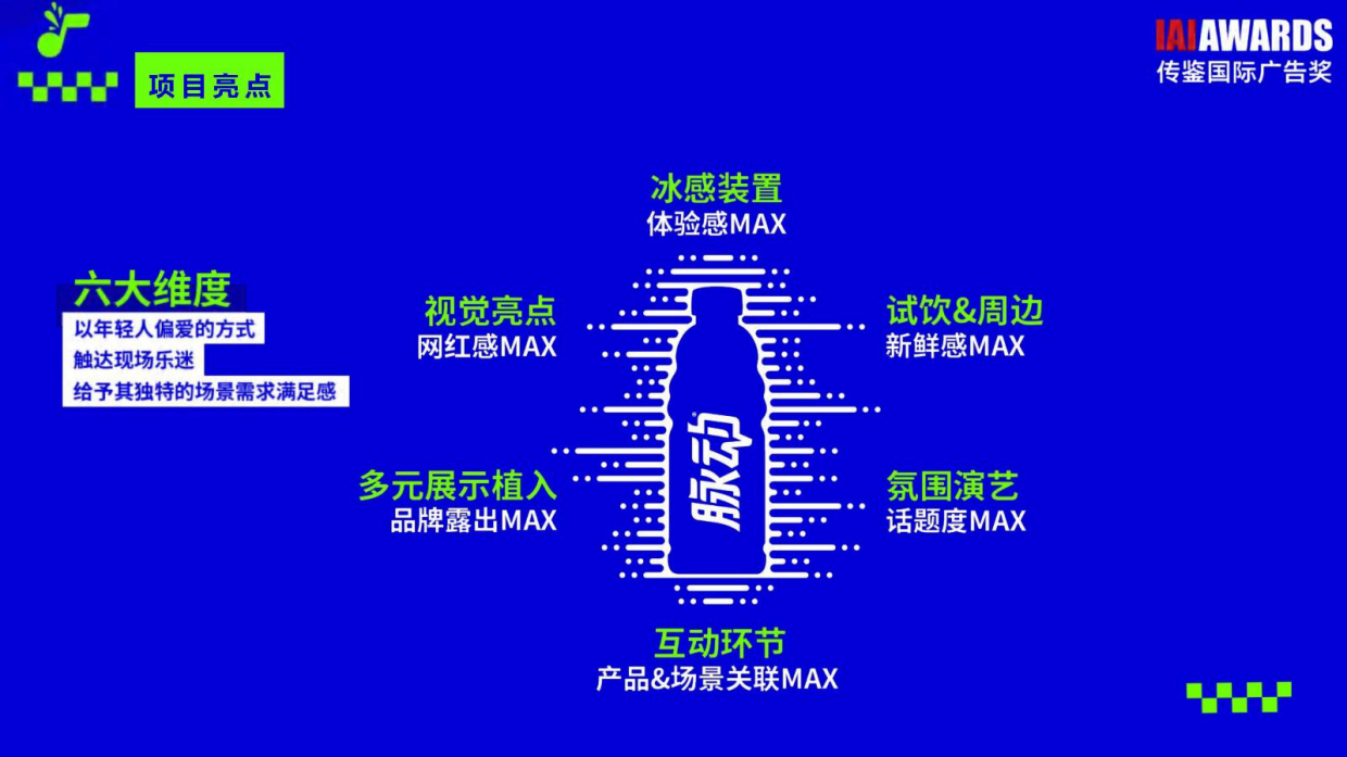 2024脉动草莓音乐节互动展创意方案.pdf_第6页