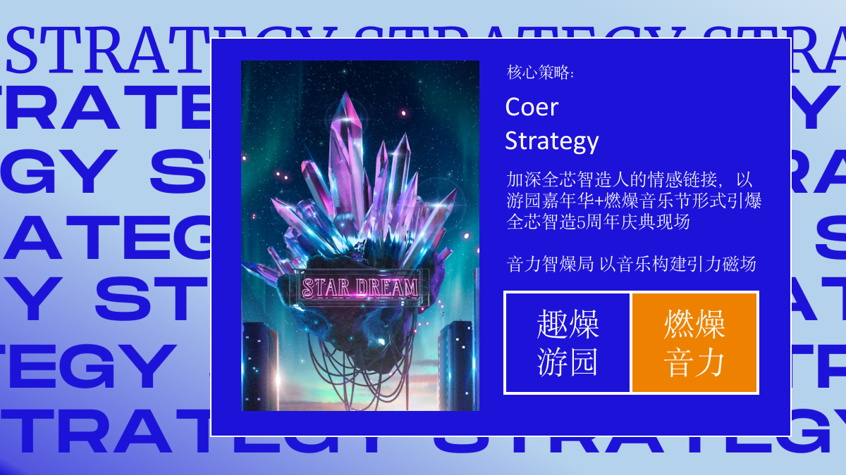2024企业公司五周年暨户外音乐节“梦想生花·一往5前”活动策划方案.pptx_第10页