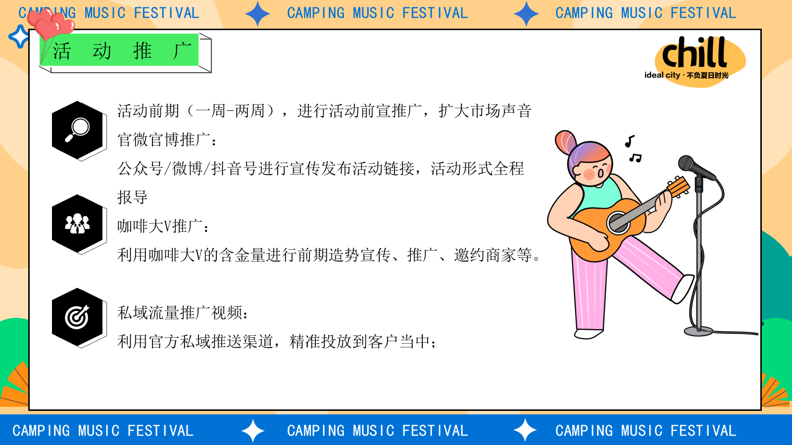 2025商场地产夏日露营音乐节“生活滚烫·热爱无限”主题活动策划方案.pptx_第9页