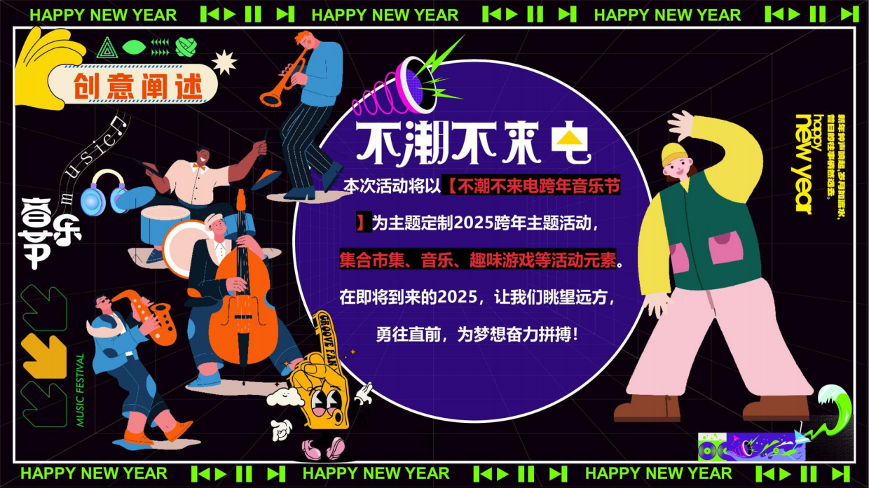 2025文旅景区商场地产元旦跨年音乐节（不潮不来电主题）.pdf_第4页