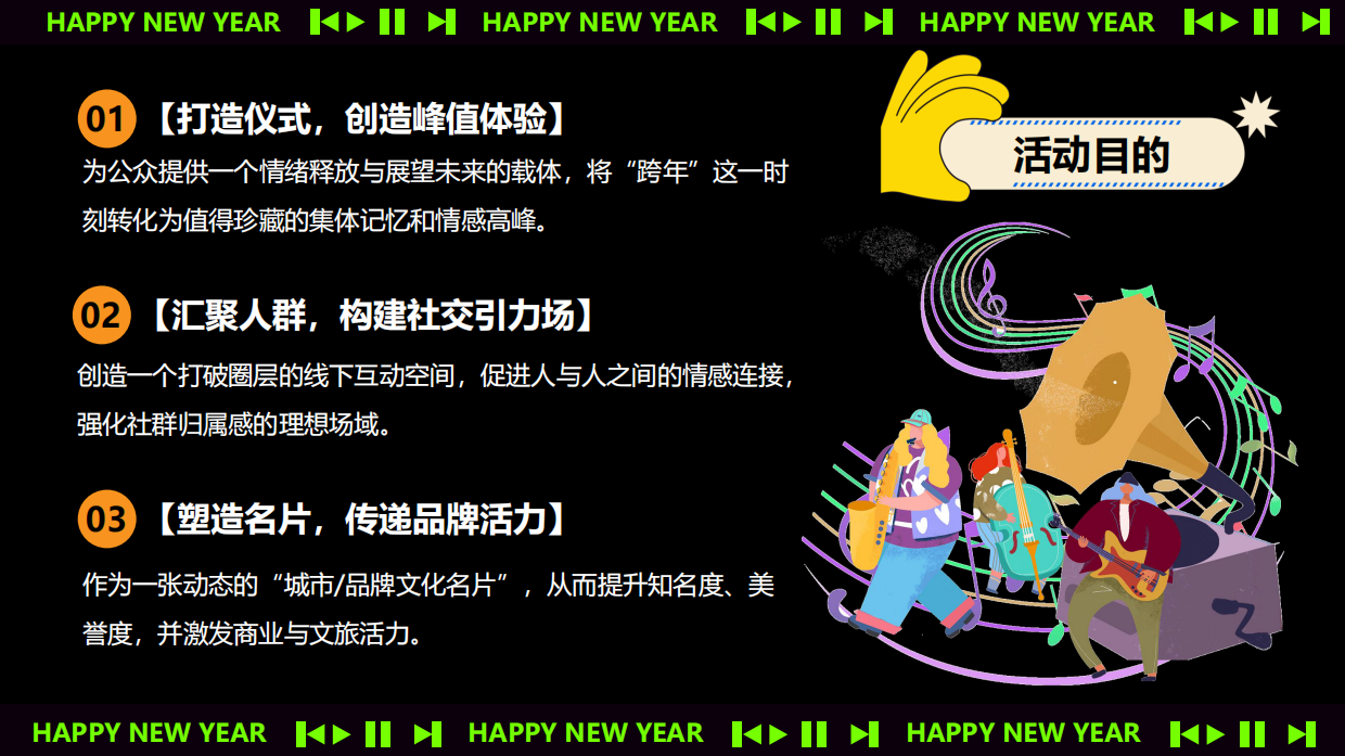 2026跨年音乐节“马上嗨Fine”派对活动方案.pdf_第8页