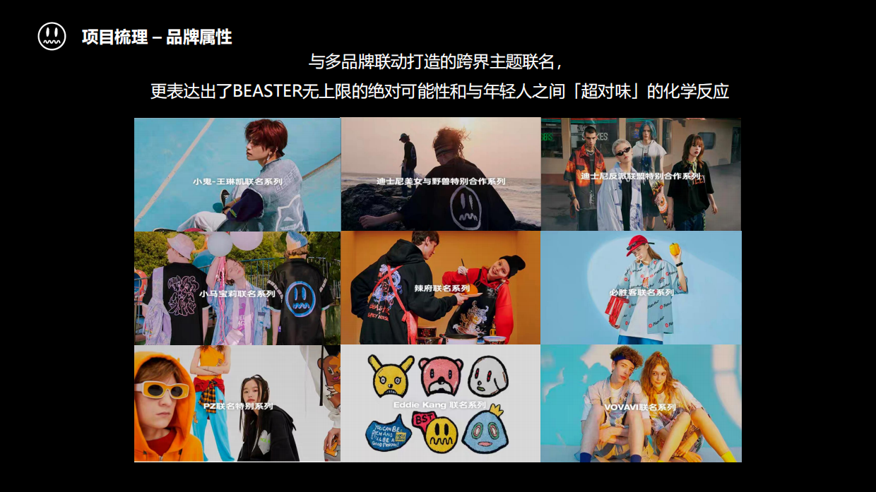 BEASTER×GratefulDead音乐节营销设计方案.pdf_第8页