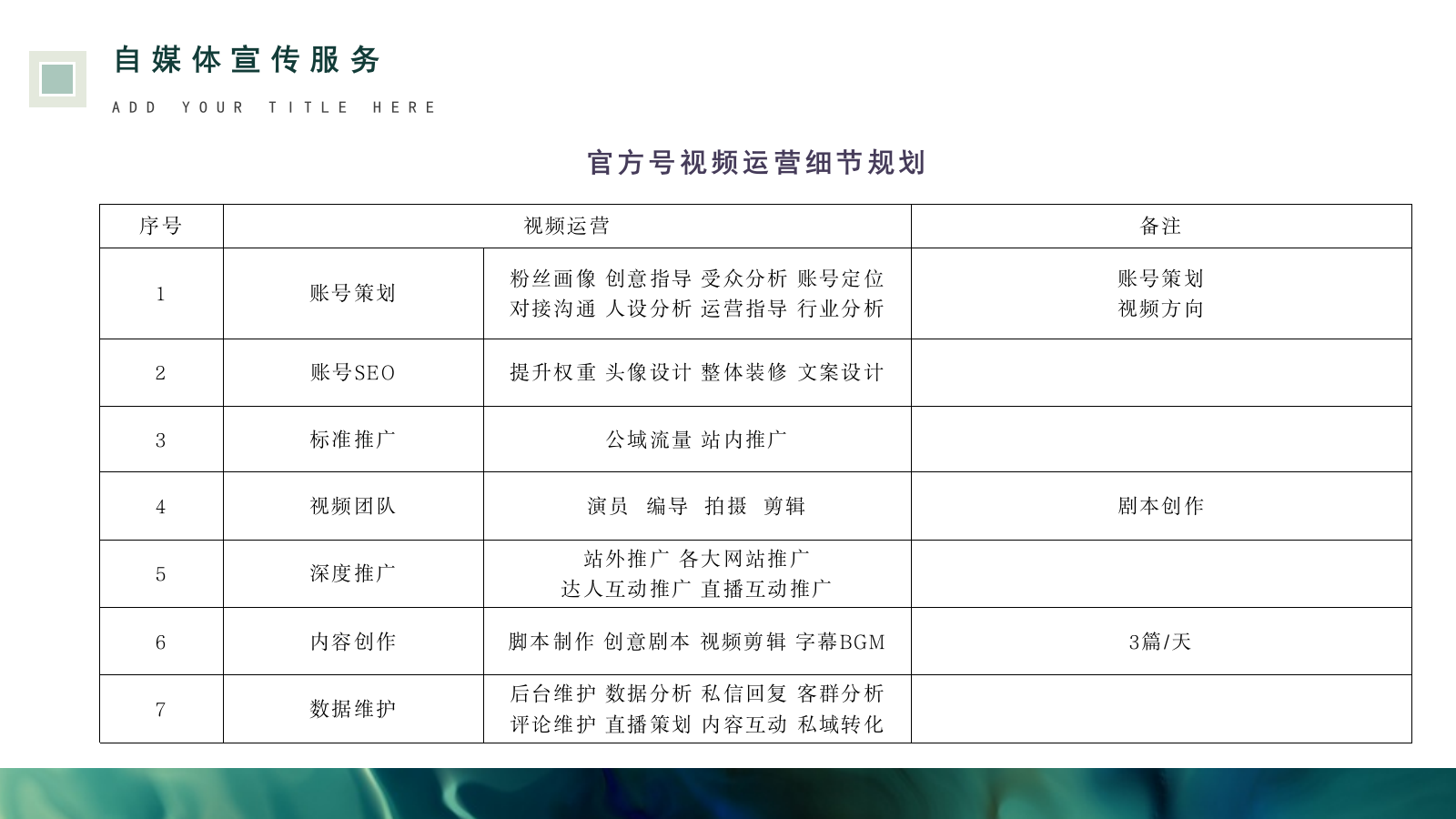 MUSIC FESTIVAL音乐节线上整合营销传播运营策划方案.pptx_第9页