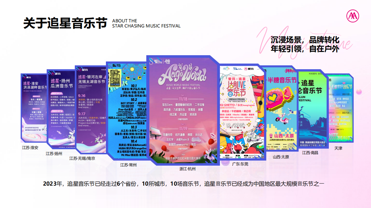 爱玛追星音乐节IP活动营销.pdf_第4页