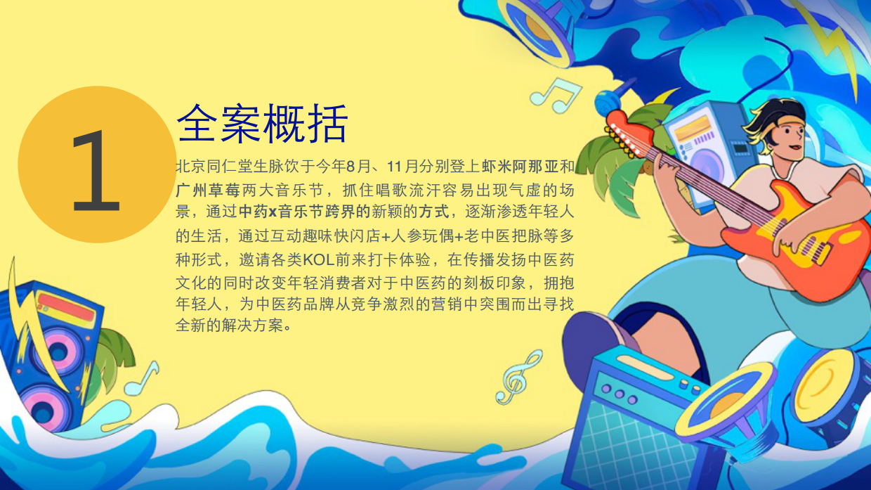 北京同仁堂生脉饮音乐节营销案例.pdf_第3页